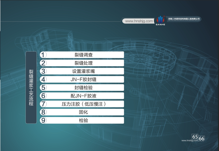 郑州裂缝灌浆工艺(图3)