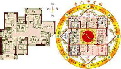 房屋结构在风水上的说法以及对结构的了解你知道多少呢？(图1)